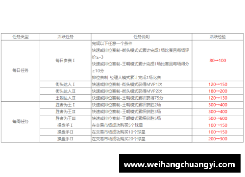 NBA球队收入分析：赛事门票、广告合同与球衣销售的财务重要性